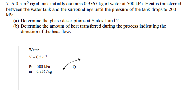 Solved 7. A 0.5-mº rigid tank initially contains 0.9567 kg | Chegg.com