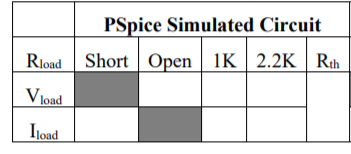 What Is Rload Solved open circuit (Rload=infinity), short, Rload=1K | Chegg.com