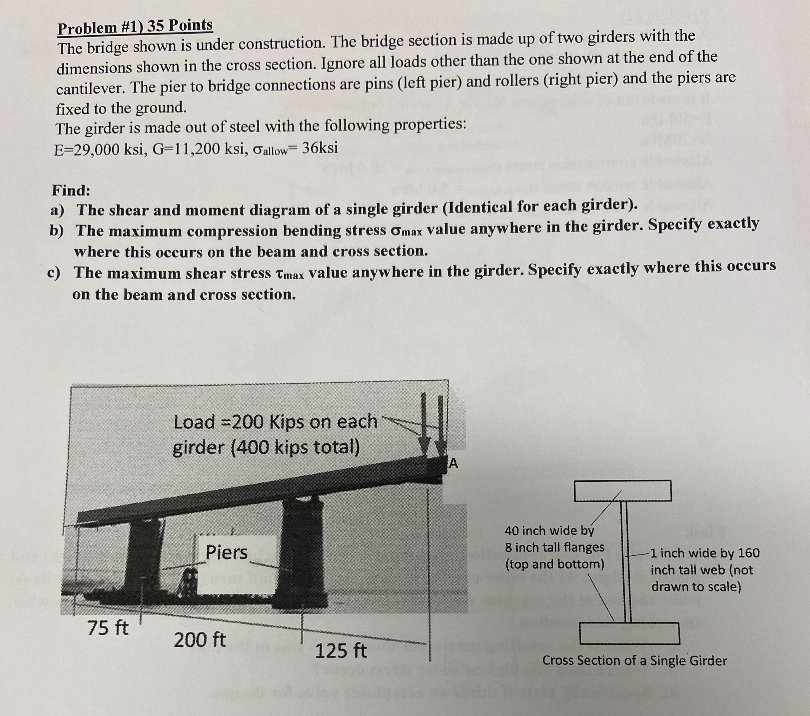 Solved Problem #1) 35 Points The bridge shown is under | Chegg.com