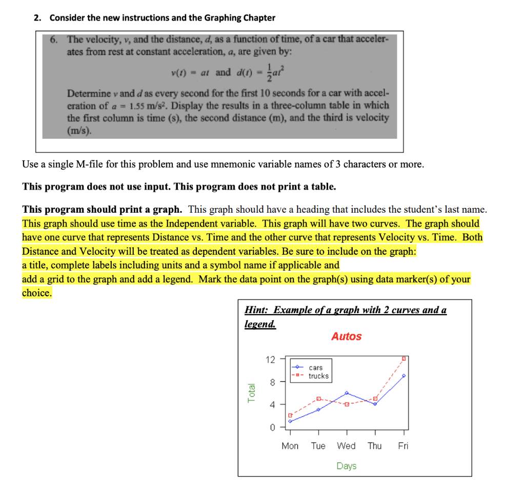 Solved 2. Consider the new instructions and the Graphing | Chegg.com