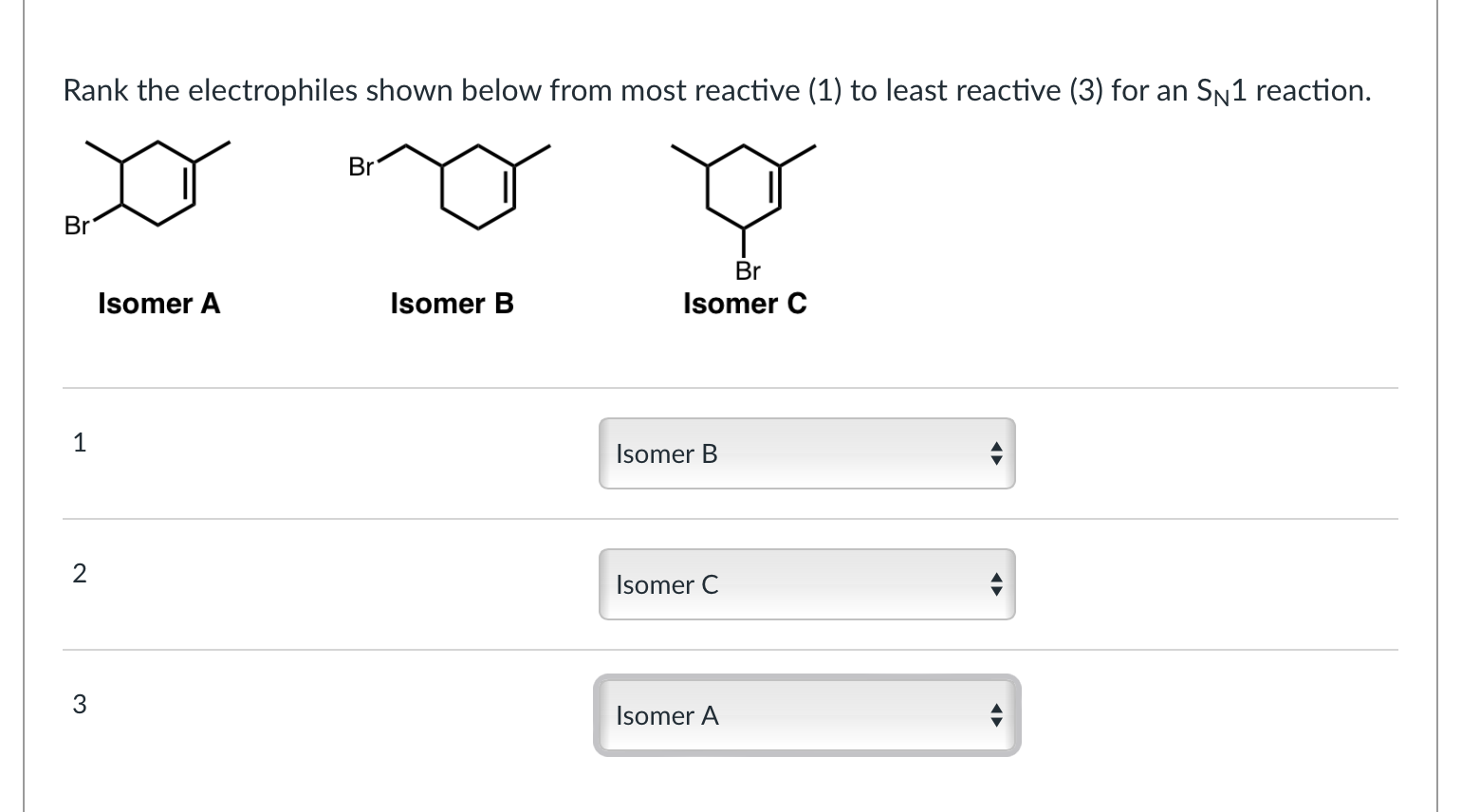 Solved Rank the electrophiles shown below from most reactive 