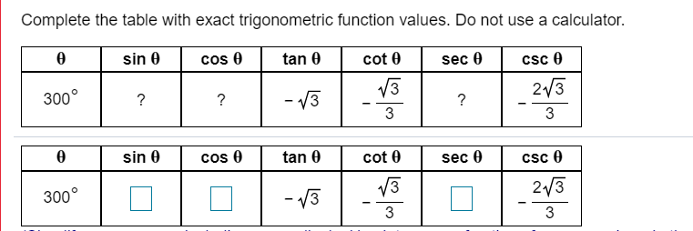 Solved Complete The Table With Exact Trigonometric Functi