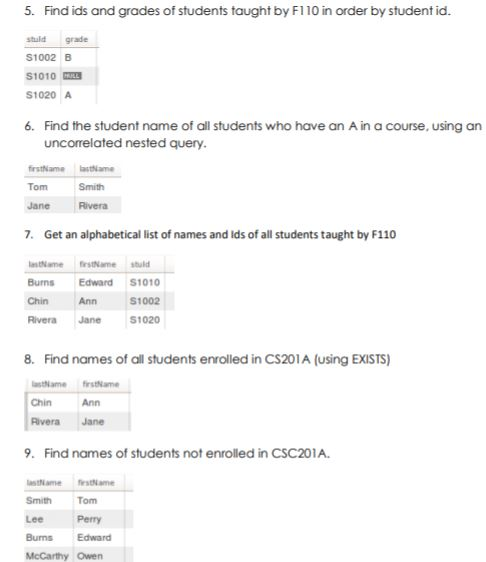 Solved 1. Retum the first name, last name and student id of | Chegg.com