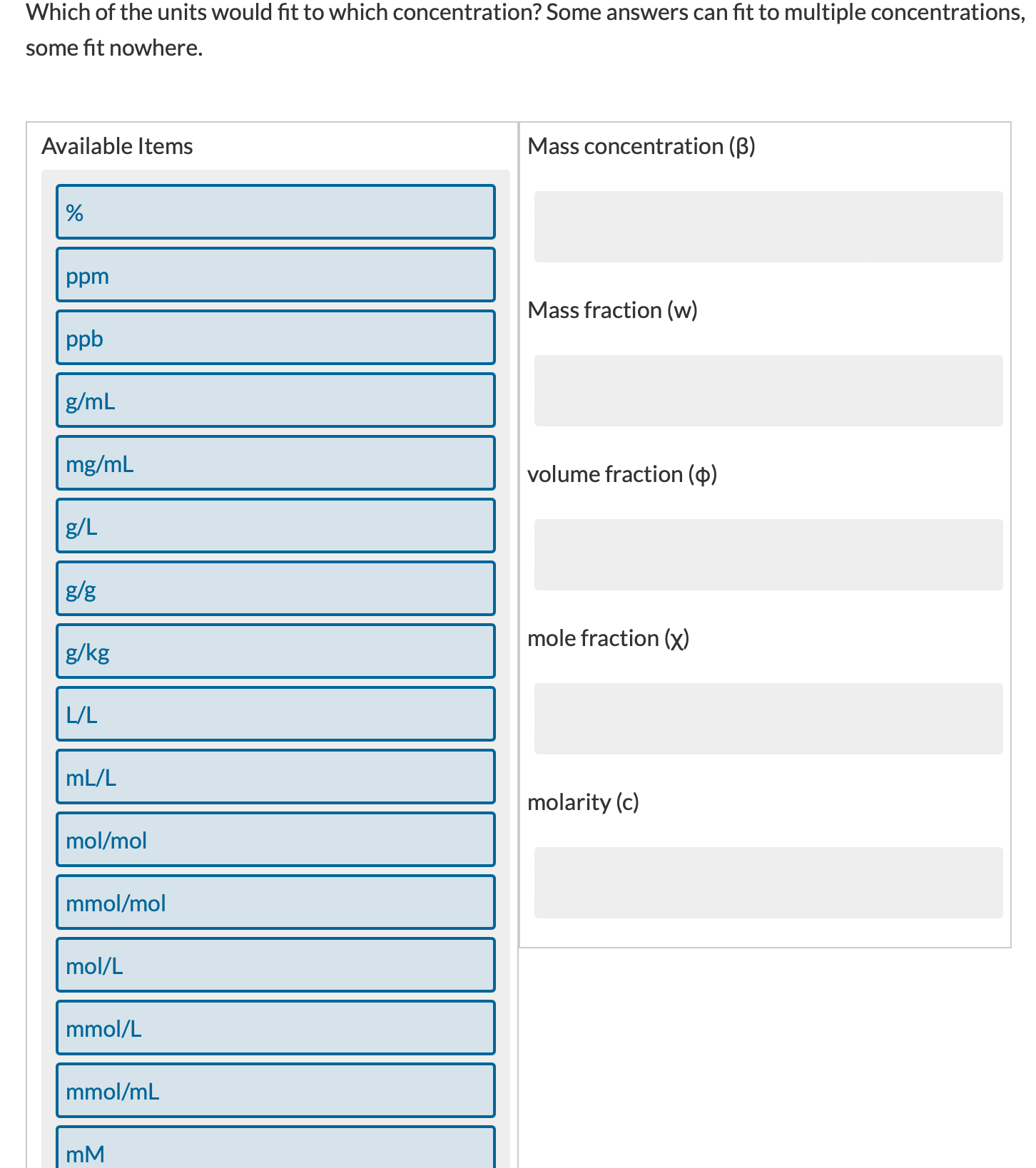 solved-which-of-the-units-would-fit-to-which-concentration-chegg