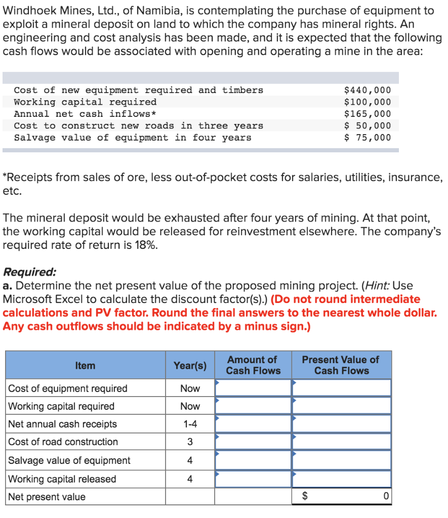 Solved Windhoek Mines, Ltd., of Namibia, is contemplating | Chegg.com