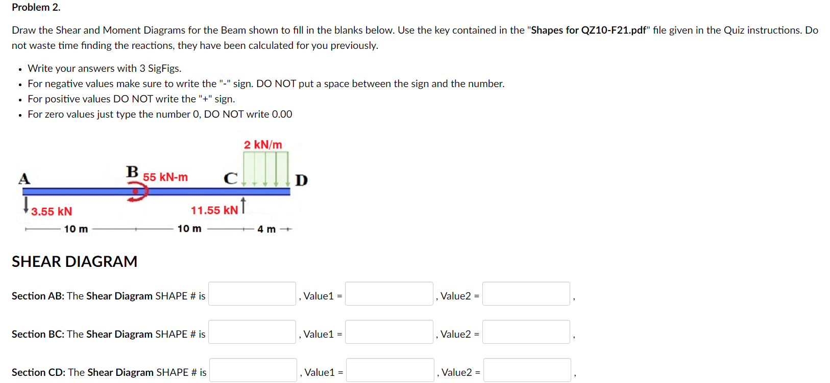 Solved Problem 2. Draw the Shear and Moment Diagrams for the | Chegg.com