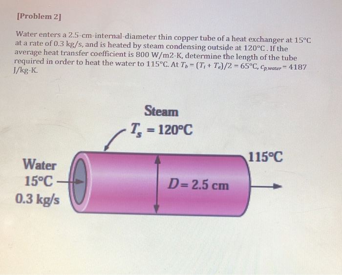 Solved [Problem 2] Water enters a 2.5cm internaldiameter