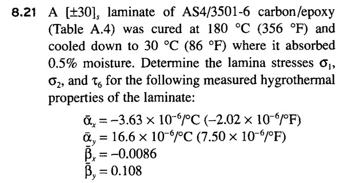Solved 8.21 A 301, laminate of AS4/3501-6 carbon/epoxy | Chegg.com