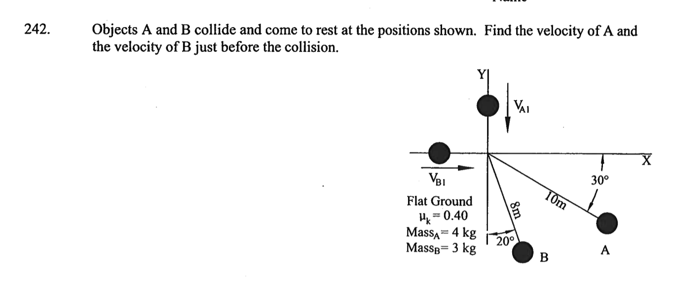 Solved 242. Objects A And B Collide And Come To Rest At The | Chegg.com