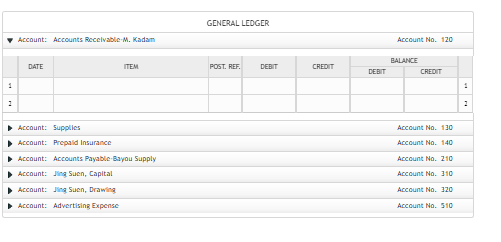 GENERAL LEDGER
Account: Accounts Rccclvable.M. Kadam
Account Na. 120