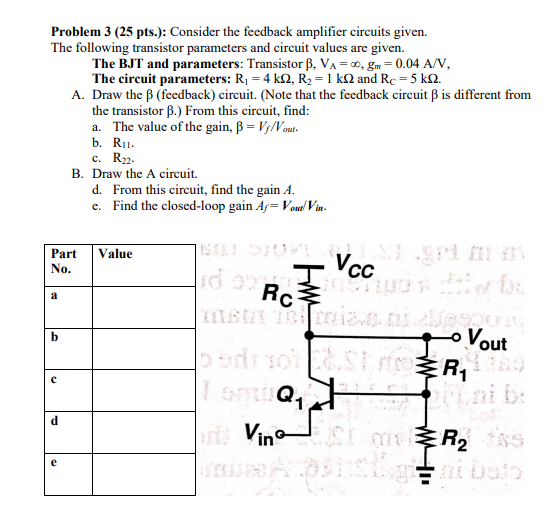 Solved Problem 3 (25 Pts.): Consider The Feedback Amplifier | Chegg.com