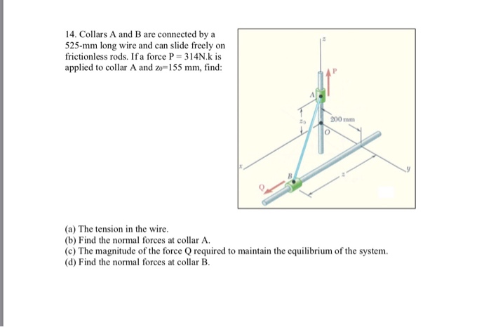 Solved Collars A And B Are Connected By A Mm Long Chegg Com