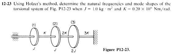 Solved 12-23 Using Holzer's method, determine the natural | Chegg.com