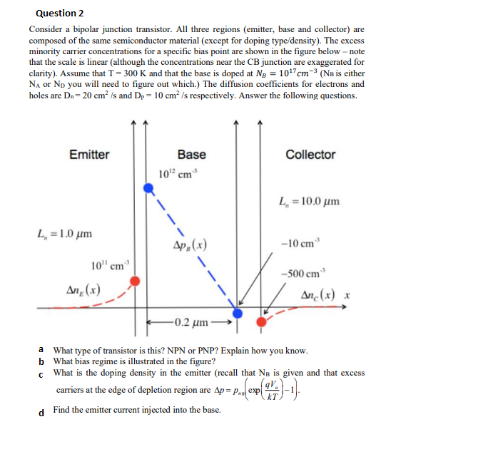 Solved Question 2 Consider a bipolar junction transistor. | Chegg.com