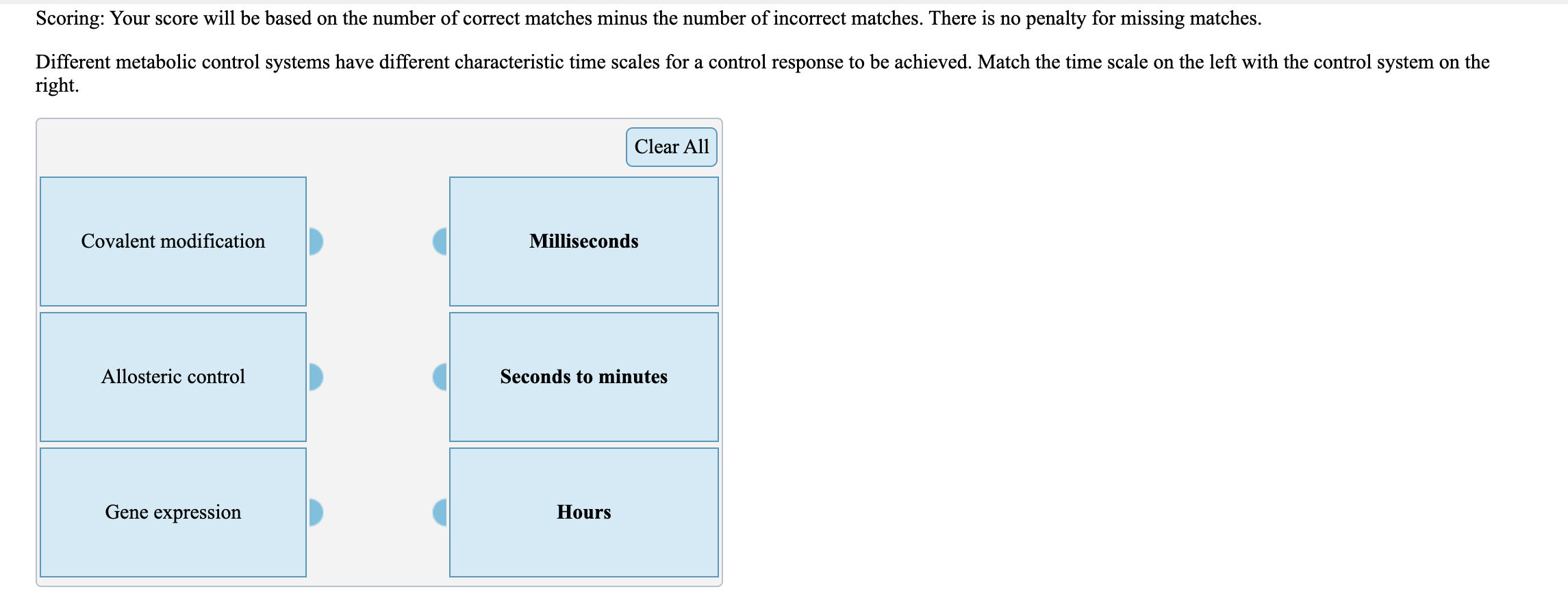 Solved Which Of The Following Are Not Species That Represent Chegg
