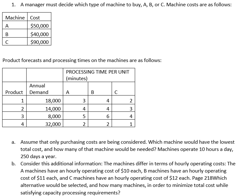 Solved 1. A manager must decide which type of machine to