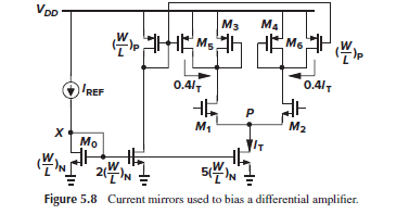 Solved In the circuit of Fig. 5.8, (W/L)N = 10/0.5, (W/L)P = | Chegg.com