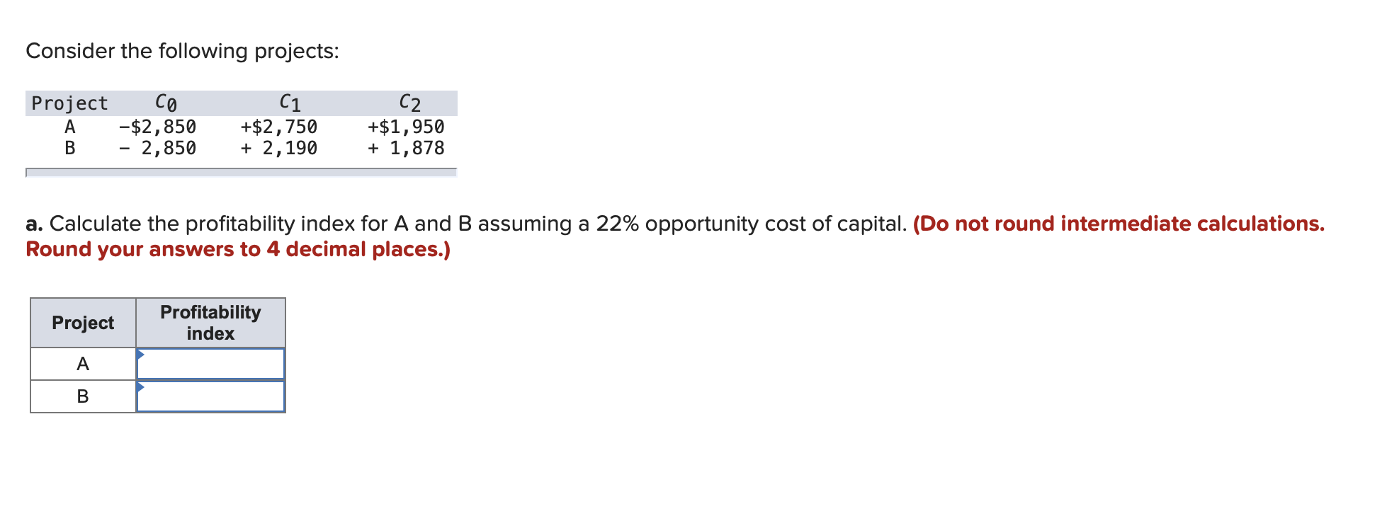 Solved Consider the following projects: Project Со A -$2,850 | Chegg.com