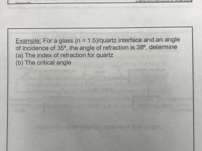 Solved Example: For a glass (n 1.5)/quartz interface and an | Chegg.com