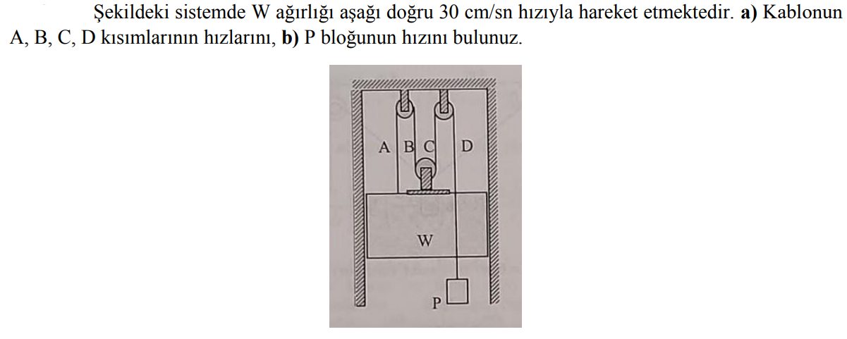 Solved Şekildeki Sistemde W Ağırlığı ﻿aşağı ﻿doğru 30cm/sn | Chegg.com