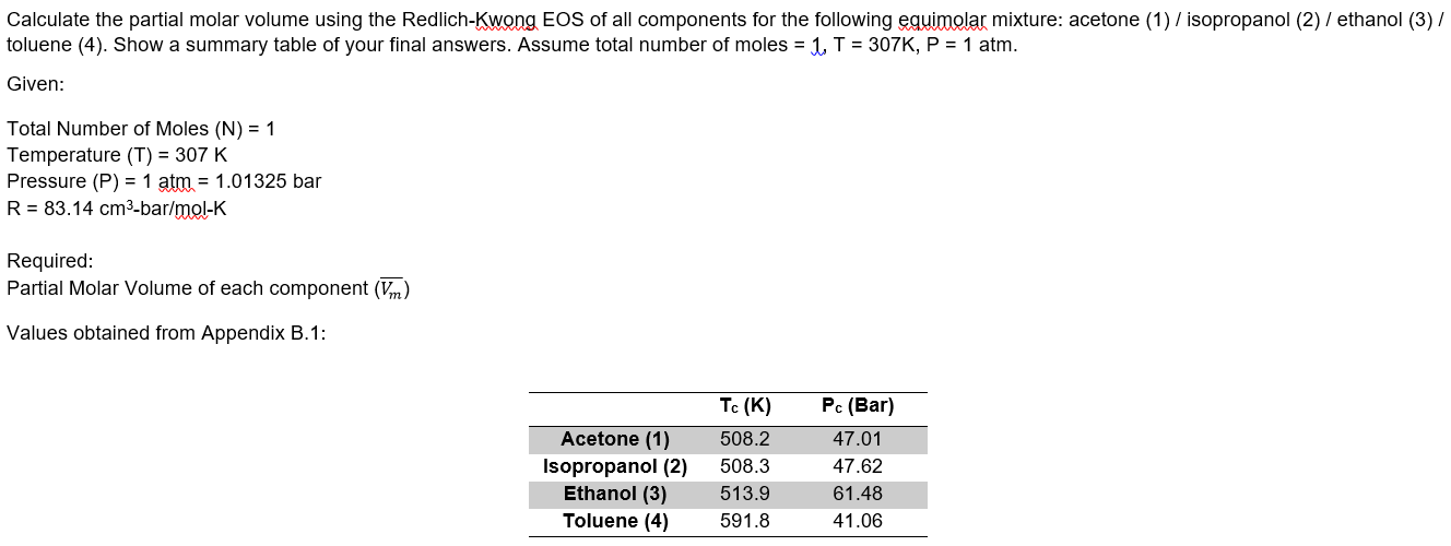 Solved Calculate The Partial Molar Volume Using The | Chegg.com