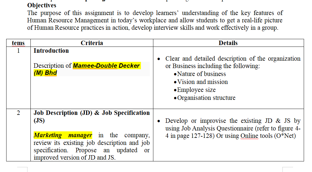 Solved tems 1 2 Objectives The purpose of this assignment is | Chegg.com