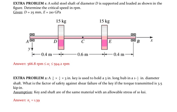 Solved EXTRA PROBLEM 1: A solid steel shaft of diameter D is | Chegg.com