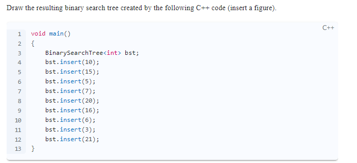 Solved Draw the resulting binary search tree created by the | Chegg.com
