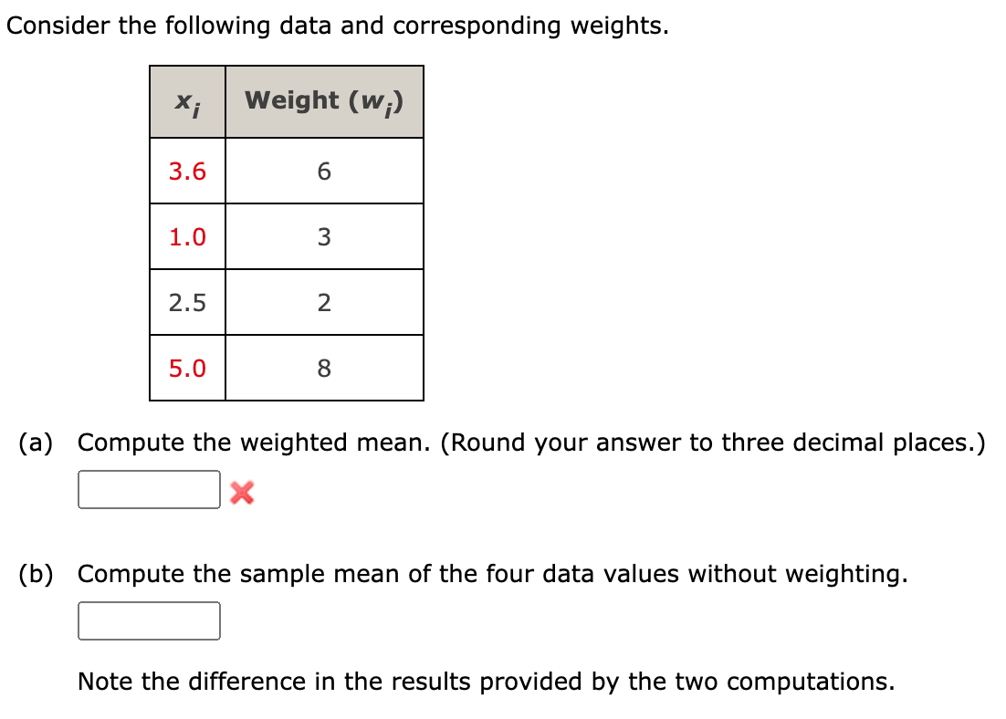 Solved Consider the following data and corresponding | Chegg.com