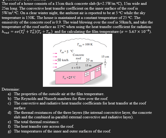 Solved The roof of a house consists of a 15 cm thick