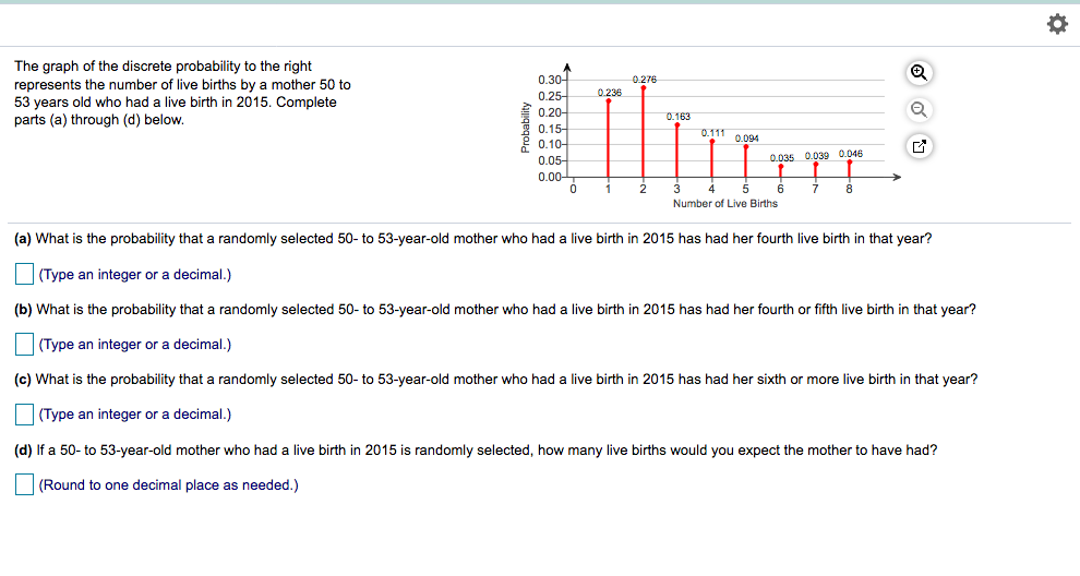 Is it possible to be a mother at 50 years old? - Probability and