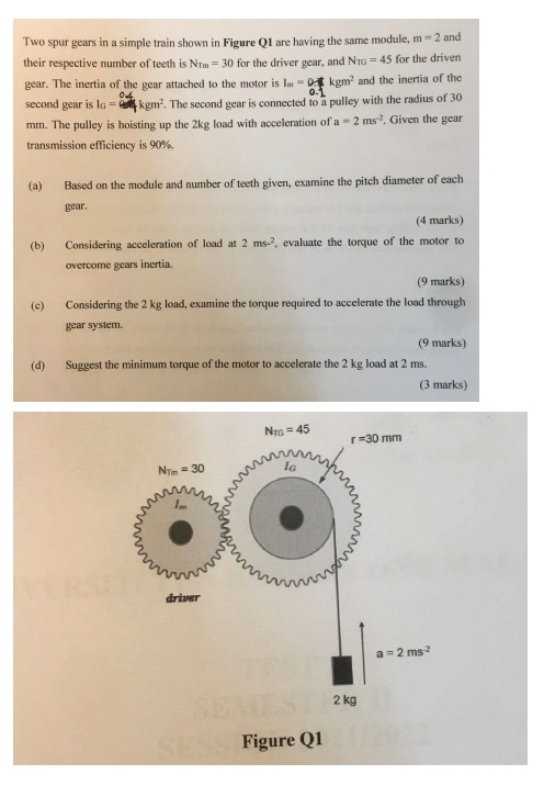 Solved Two spur gears in a simple train shown in Figure Q1 | Chegg.com