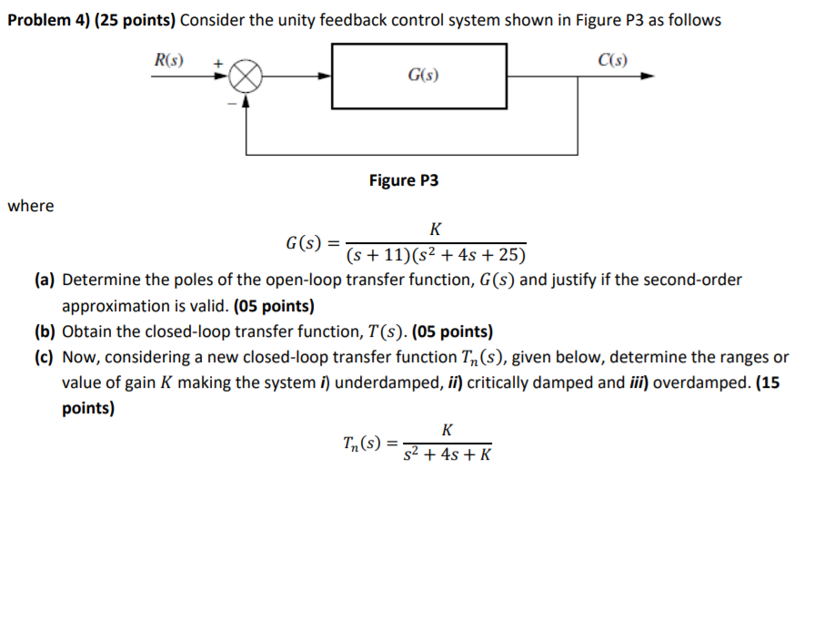 Solved Problem 4) (25 points) Consider the unity feedback | Chegg.com