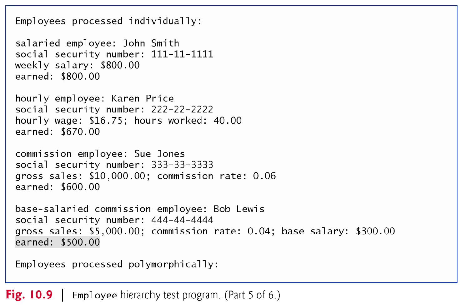 Solved //Fig 10.4 //Employee abstract superclass public | Chegg.com