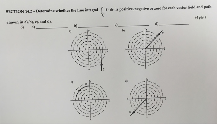Solved 「F-dr is positive, negative or zero for each vector | Chegg.com