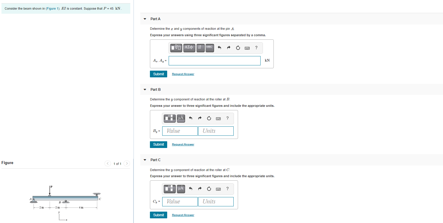 Solved Consider the beam shown in (Figure 1). El is | Chegg.com