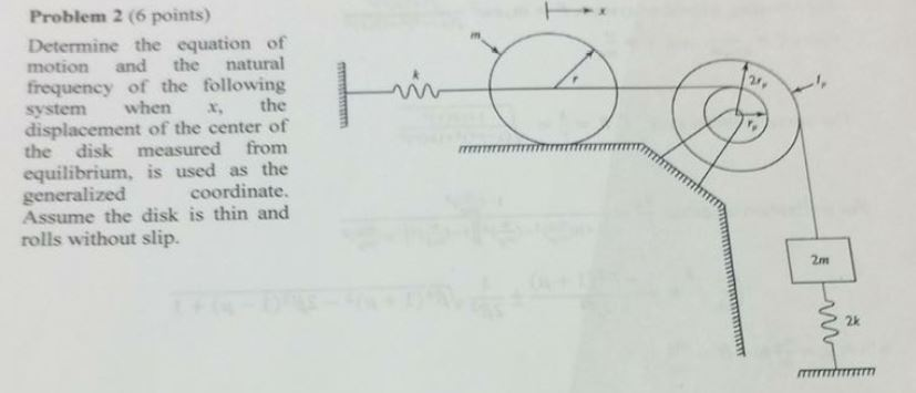 Solved Problem 2 6 Points Determine The Equation Of Motion 7860