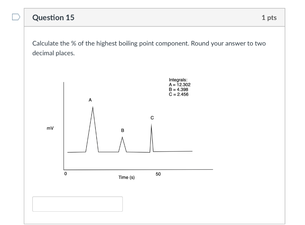 solved-calculate-the-of-the-highest-boiling-point-chegg