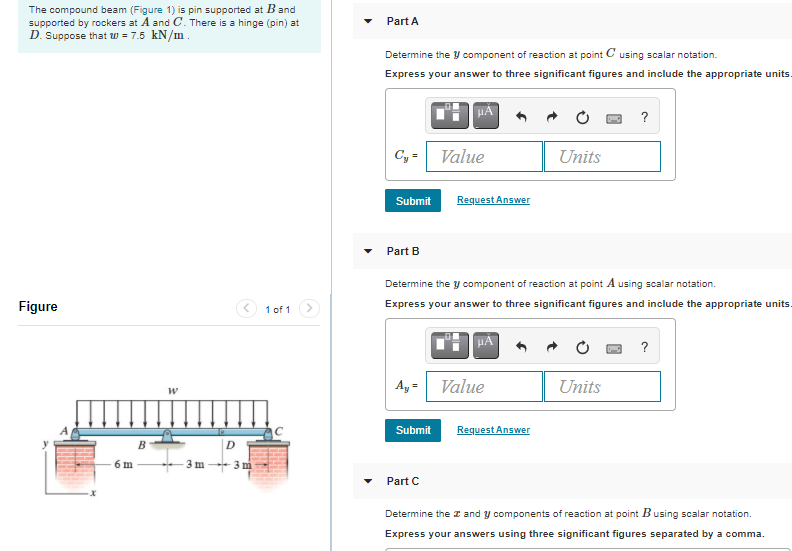 Solved The Compound Beam (Figure 1) Is Pin Supported At Band | Chegg.com