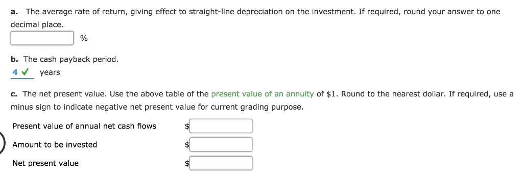 Solved Average Rate Of Return, Cash Payback Period, Net 