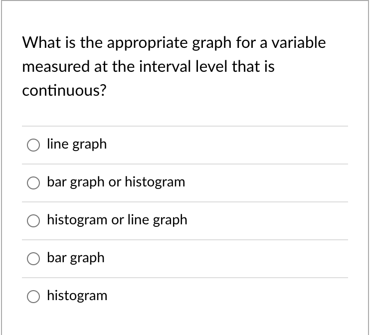 solved-urgent-answer-the-following-statistic-questions-on-chegg