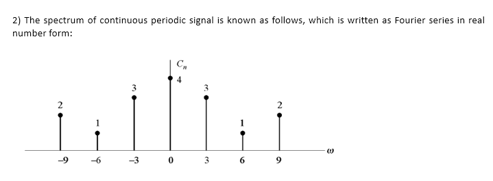 Solved 1) if f(t)'s FT is = F (w)=Sa 2 Please calculate | Chegg.com