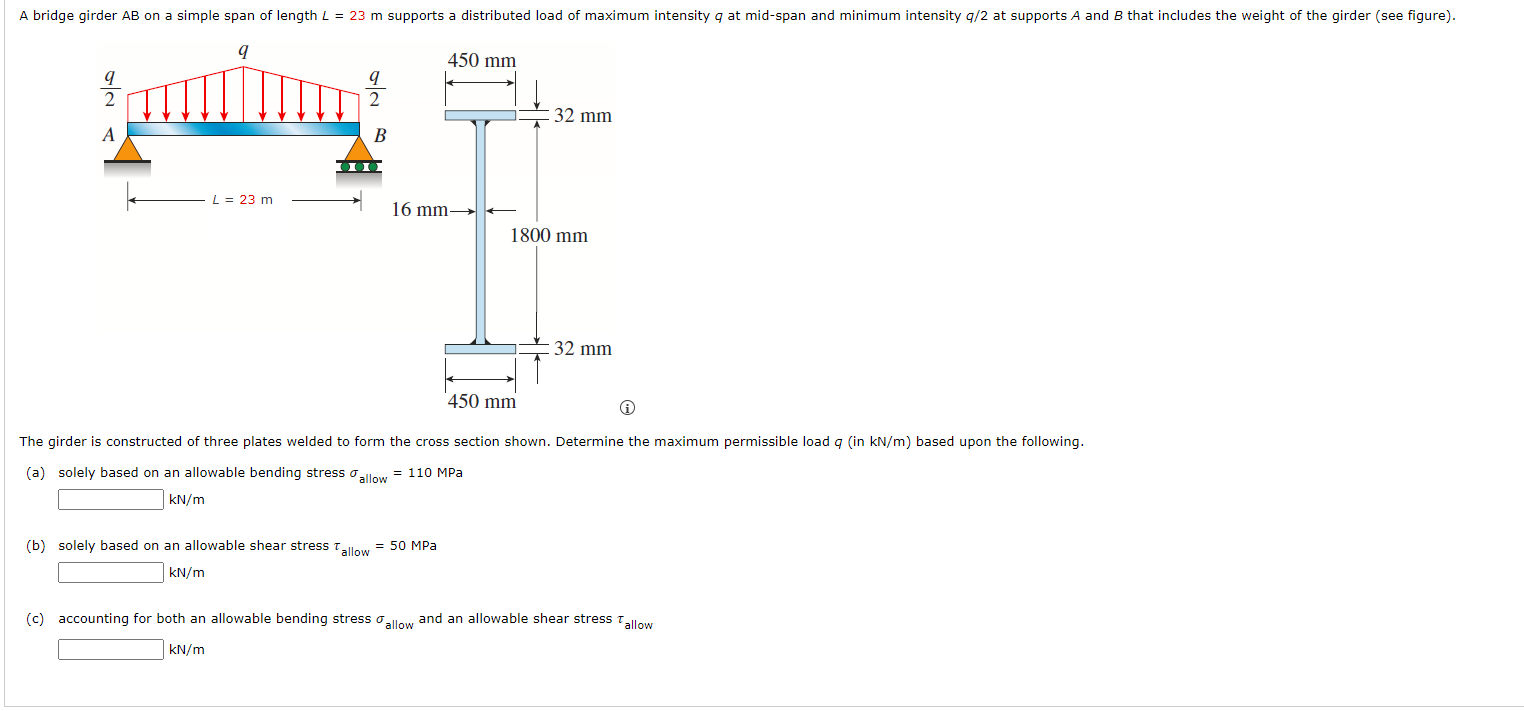 Solved A bridge girder AB on a simple span of length L = 23