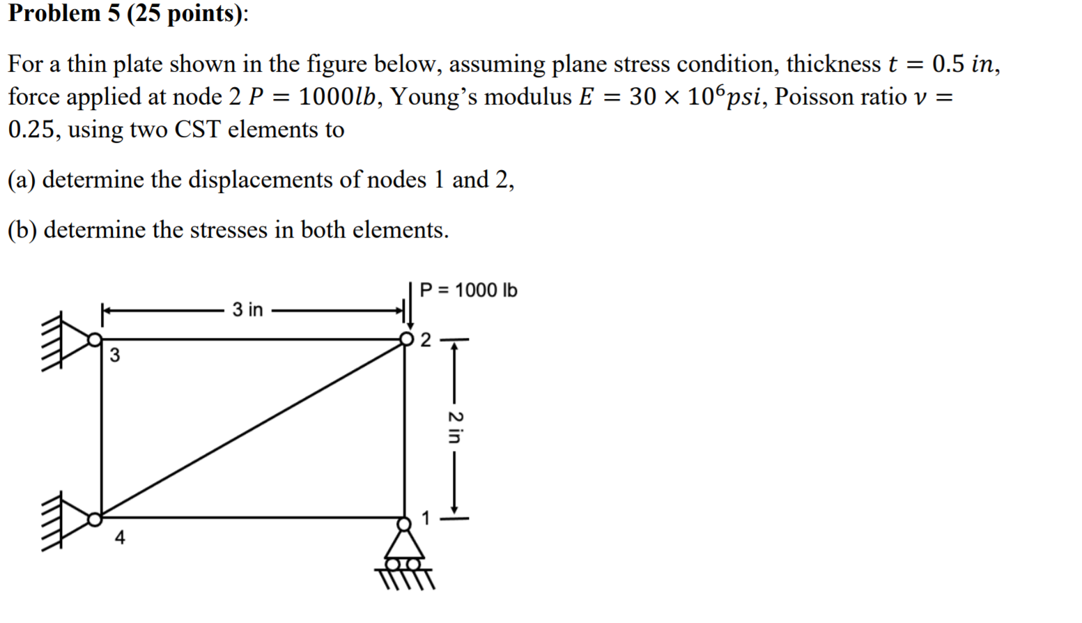 Solved Problem 5 (25 points): For a thin plate shown in the | Chegg.com