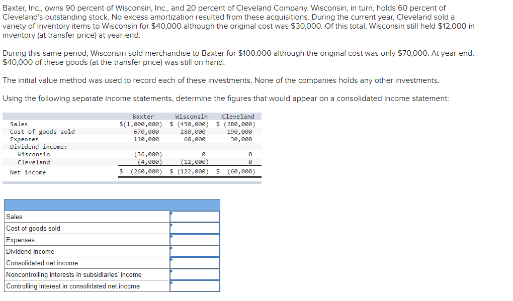 solved-baxter-inc-owns-90-percent-of-wisconsin-inc-and-chegg