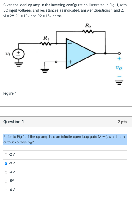 Solved Given the ideal op amp in the inverting configuration | Chegg.com