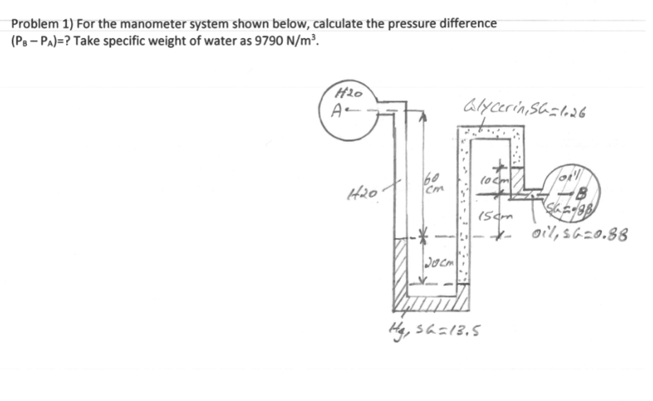 Solved Problem 1) For the manometer system shown below, | Chegg.com