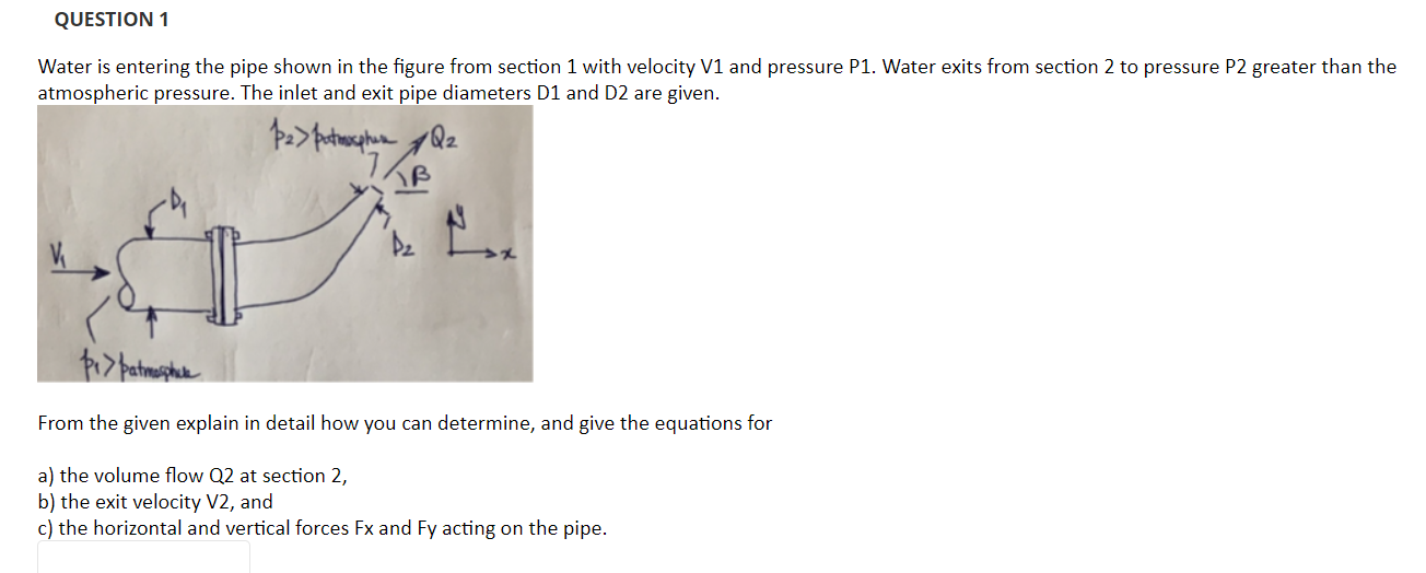 Solved QUESTION 1 Water Is Entering The Pipe Shown In The | Chegg.com