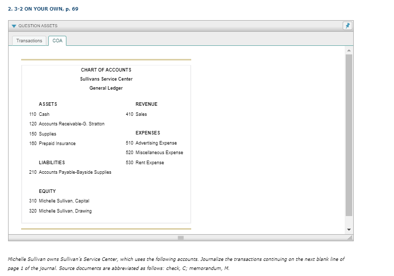 Solved Michelle Sullivan owns Sullivan's Service Center, | Chegg.com