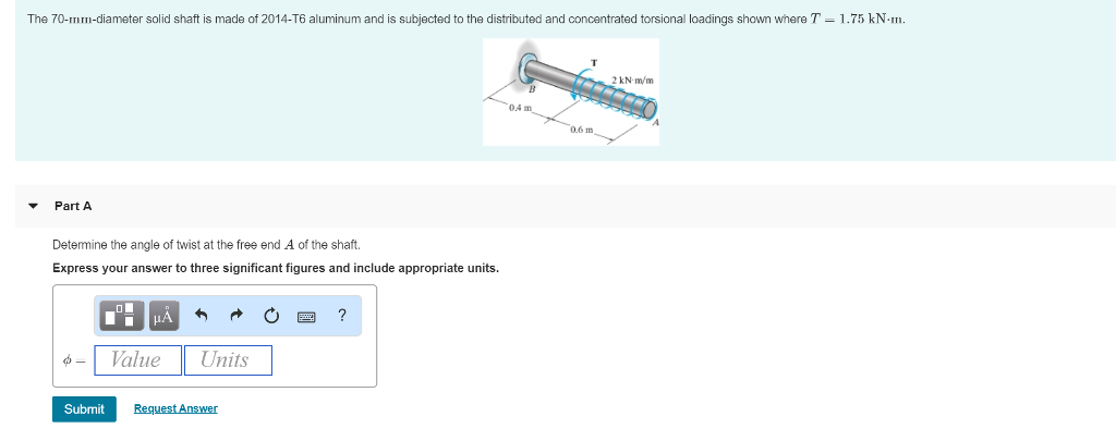 Solved The 70-mm-diameter solid shaft is made of 2014-T6 | Chegg.com